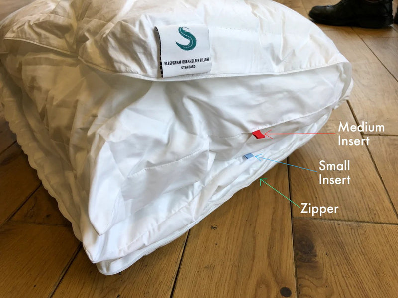 Instruction Image